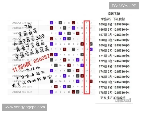 分析幸运飞艇走势规律及技巧，帮助玩家提高中奖概率和投注策略