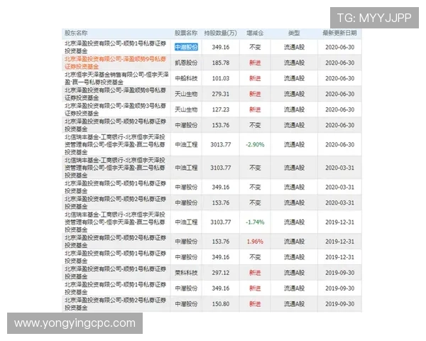 围绕广东十一选五精准计划与投注技巧深度解析助赢稳定收益方案