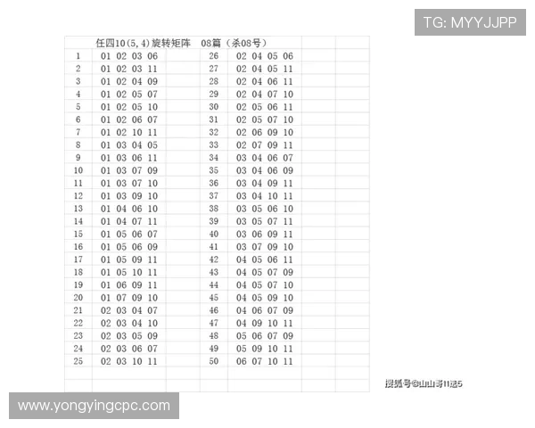 11选5投注技巧全面解析助你轻松掌握选号策略与投注技巧 11选5投注技巧全面解析助你轻松掌握选号策略与投注技巧