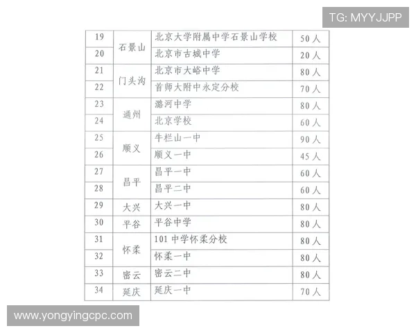 北京贫PK10明天走势解析与热门号码预测技巧全面指南分享推荐