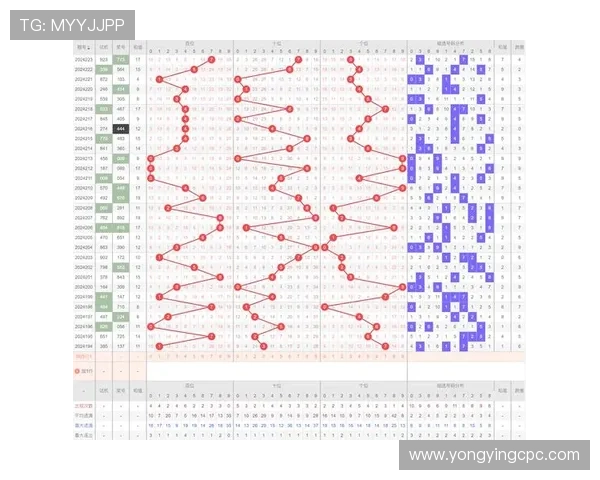 十一选五投注技巧全面解析与选号策略实用指南 十一选五投注技巧全面解析与选号策略实用指南