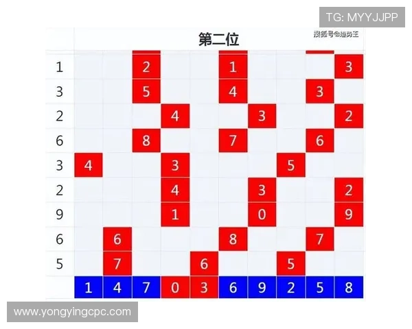 基于彩票号码计算公式的全新预测方法与实用技巧解析