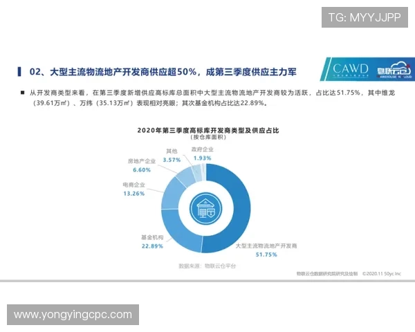 官方飞艇数据权威解读及最新运行动态全景分析 官方飞艇数据权威解读及最新运行动态全景分析