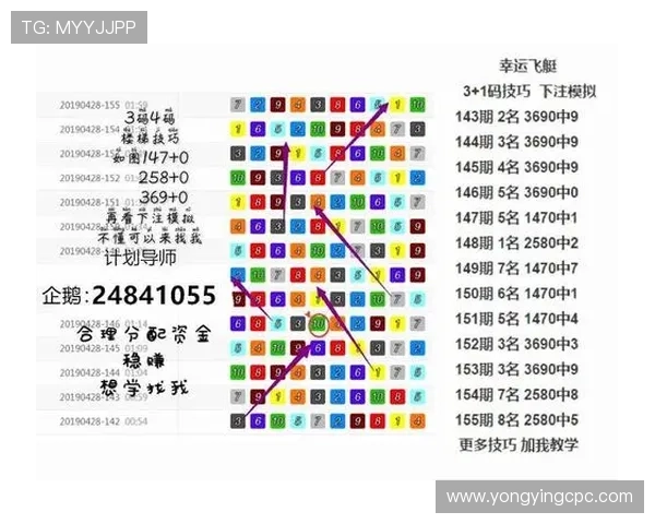 幸运飞艇数据精准计划趋势分析与号码规律实时更新指南每日参考