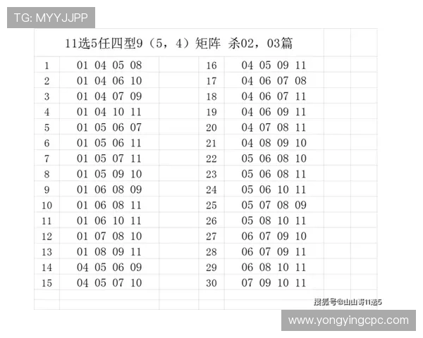 幸运11选5最新开奖直播解析与投注技巧全攻略