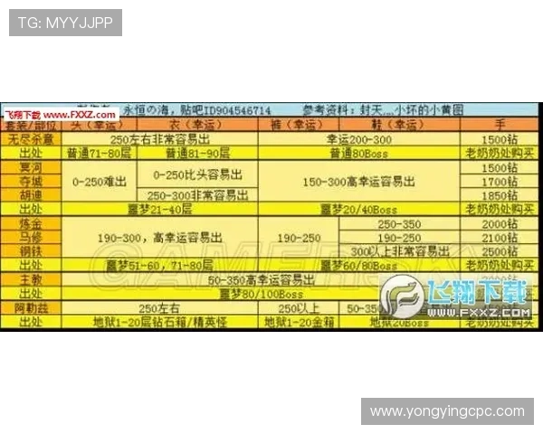 幸运11选5投注技巧与历史记录分析全面指南