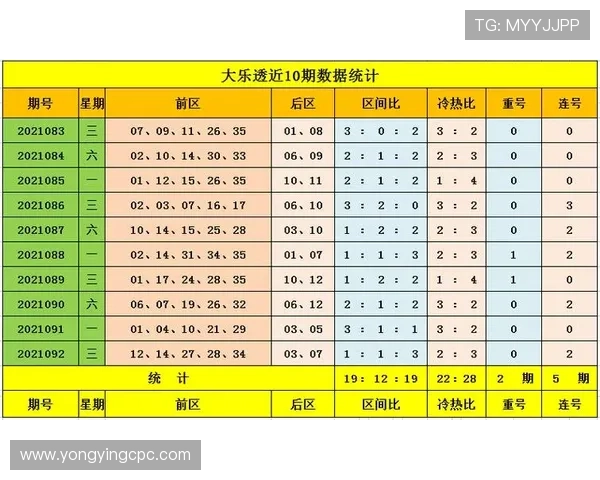 彩票中奖概率揭秘与科学计算方法全面解析指南 彩票中奖概率揭秘与科学计算方法全面解析指南