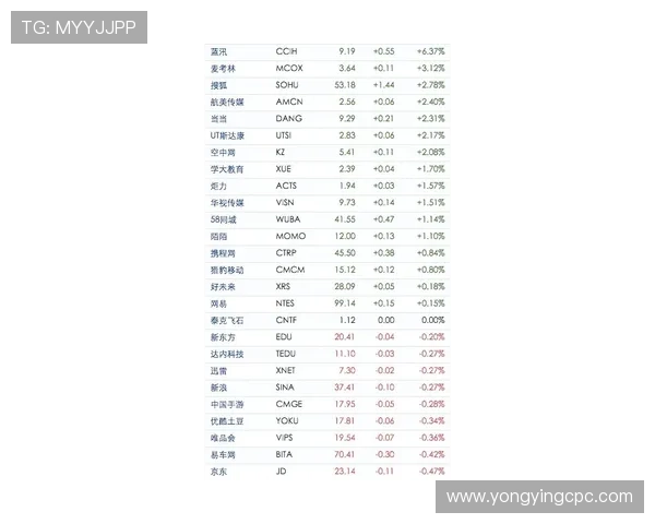 广东十一选五新浪彩票最新走势分析与高频选号技巧全面实战指南 广东十一选五新浪彩票最新走势分析与高频选号技巧全面实战指南