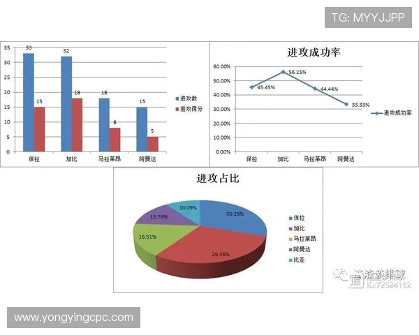 快3历史开奖数据分析与走势规律深度解读指导技巧