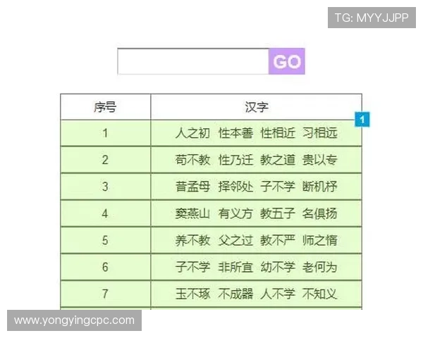 掌握时时彩规律与投注技巧，实现精准号码预测攻略