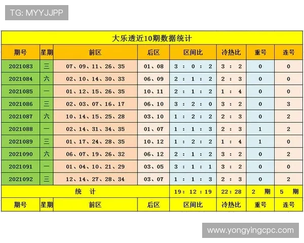 掌握竞速PK10福利彩票技巧提升中奖概率全解析 掌握竞速PK10福利彩票技巧提升中奖概率全解析