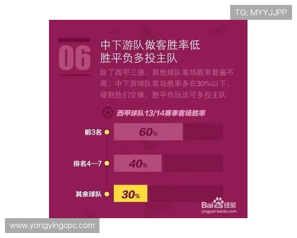 揭秘河内1分彩玩法技巧与投注策略全面解析指南 揭秘河内1分彩玩法技巧与投注策略全面解析指南
