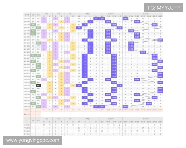 揭秘时时彩投注技巧与选号策略全方位实用指南 揭秘时时彩投注技巧与选号策略全方位实用指南