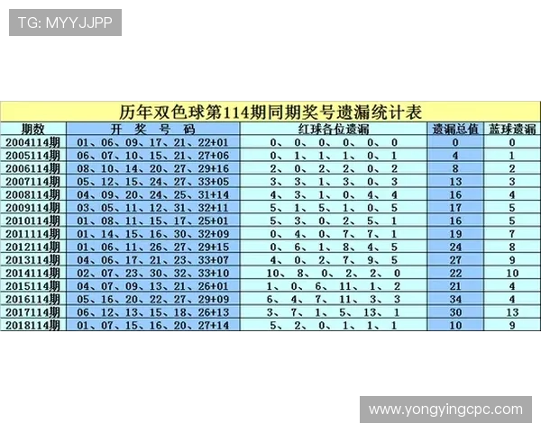 时时彩新浪彩票平台最新开奖走势分析与投注技巧全面指南 时时彩新浪彩票平台最新开奖走势分析与投注技巧全面指南