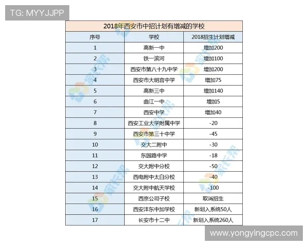 极速时时彩开奖记录全方位分析与趋势预测详解指南