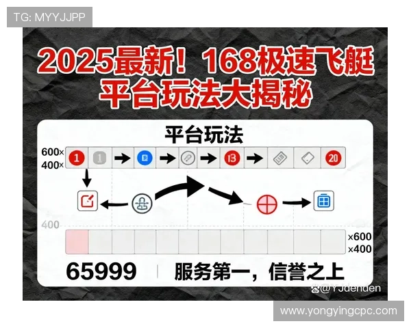 极速飞艇大厅全面解析与玩法技巧全攻略指南
