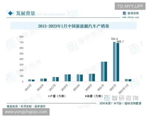 河内1分彩开奖号码走势分析与最新趋势预测技巧分享