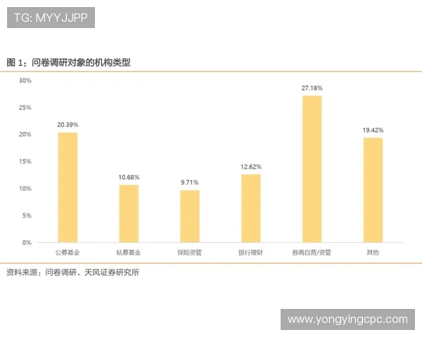 深度解析幸运11选5数据变化规律与高频号码走势预测技巧 深度解析幸运11选5数据变化规律与高频号码走势预测技巧