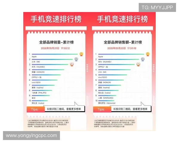 竞速快三直播平台实时走势分析与精准计划助赢新体验每日更新 竞速快三直播平台实时走势分析与精准计划助赢新体验每日更新