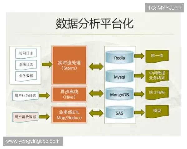 竞速秒秒彩技巧解析与实用数据分析全攻略 竞速秒秒彩技巧解析与实用数据分析全攻略