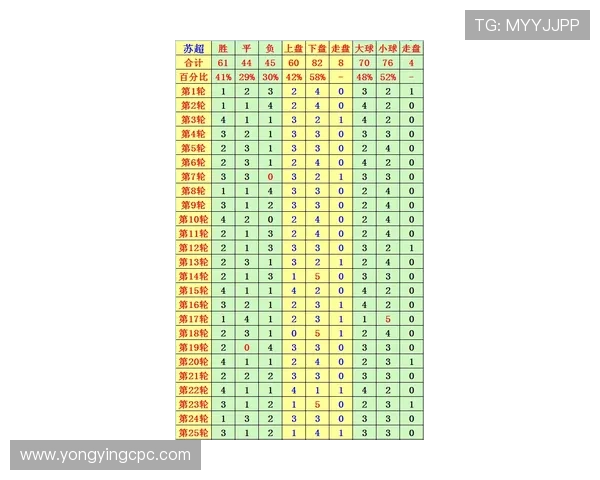 精准高效的时时彩计划策略解析与实用投注技巧指南 精准高效的时时彩计划策略解析与实用投注技巧指南